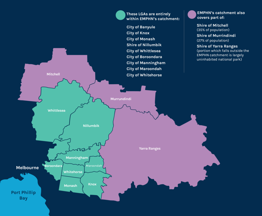 Coloured map of the EMPHN region